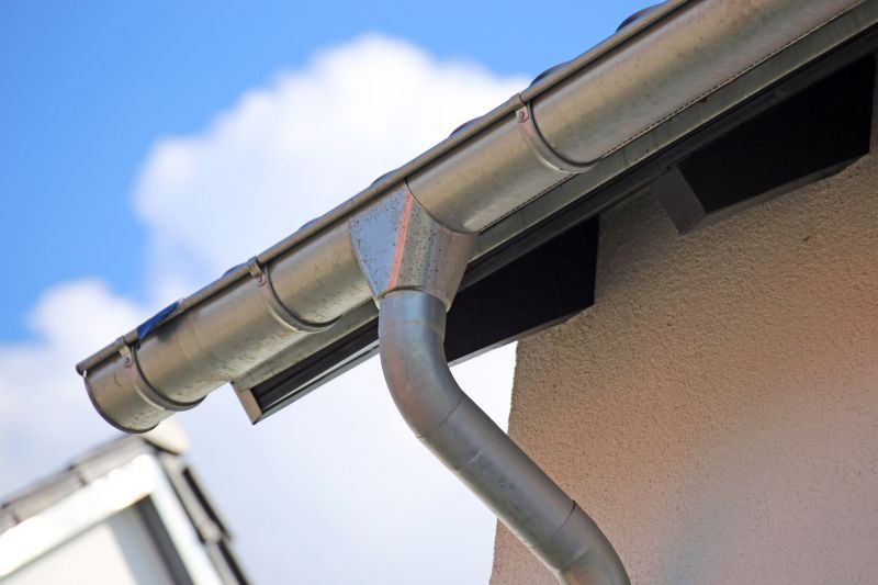 Gutter Protection System Close-up